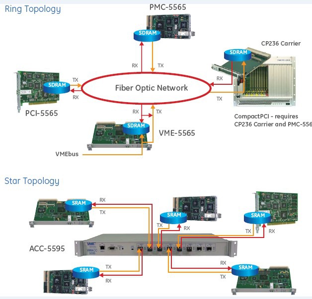 DSPC172H